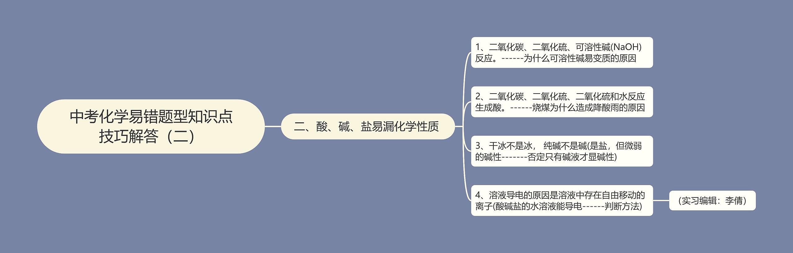 中考化学易错题型知识点技巧解答（二）