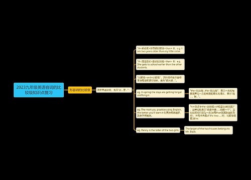 2023九年级英语容词的比较级知识点复习