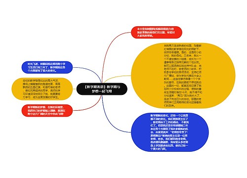 【新学期寄语】新学期与梦想一起飞翔