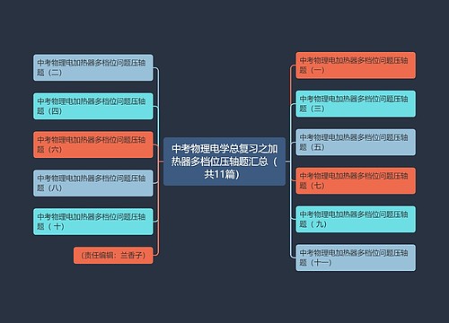 中考物理电学总复习之加热器多档位压轴题汇总（共11篇）