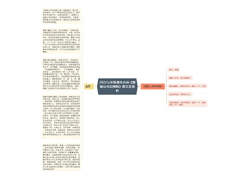 2022七年级课外古诗《题破山寺后禅院》原文及赏析