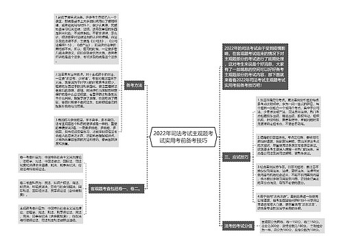 2022年司法考试主观题考试实用考前备考技巧