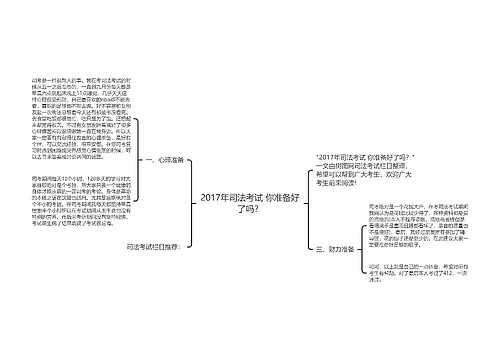 2017年司法考试 你准备好了吗？