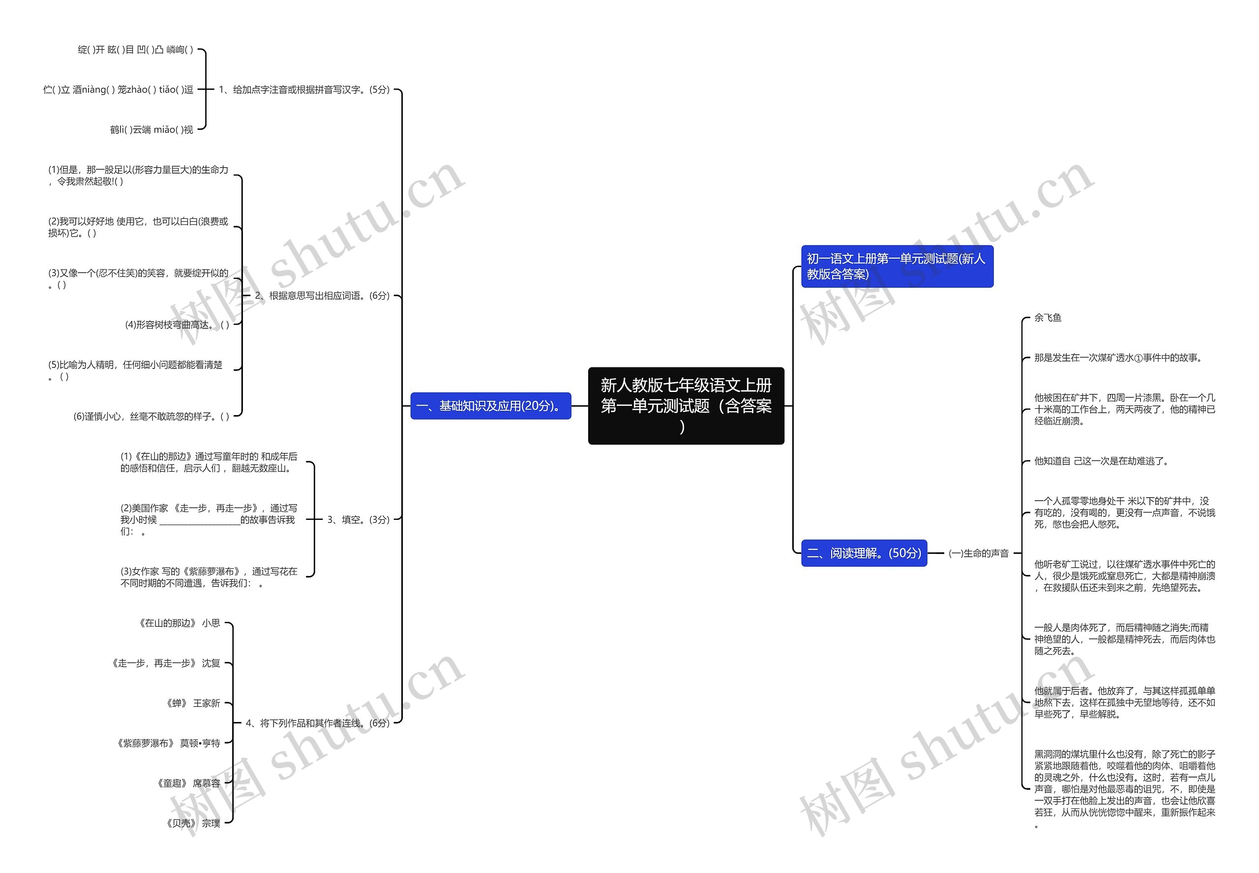 新人教版七年级语文上册第一单元测试题（含答案）思维导图