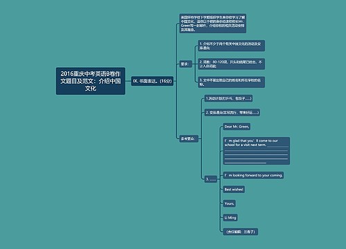 2016重庆中考英语B卷作文题目及范文：介绍中国文化