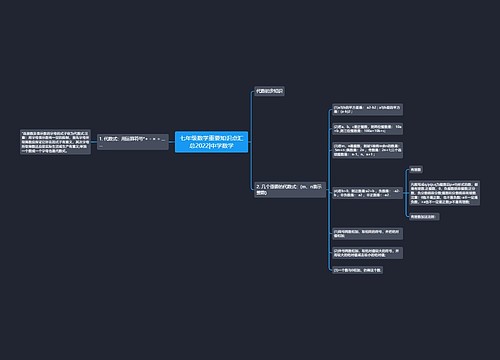 七年级数学重要知识点汇总2022|中学数学 七年级数学重要知识点汇总2022|中学数学