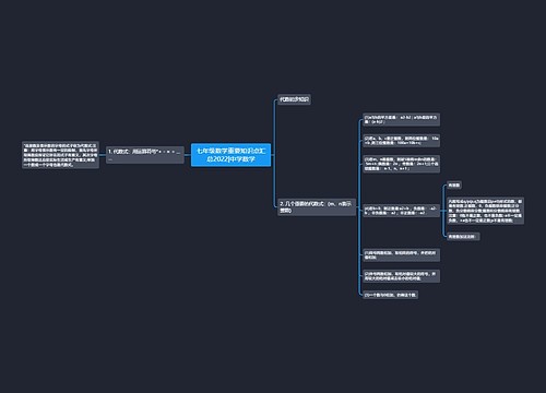 七年级数学重要知识点汇总2022|中学数学
