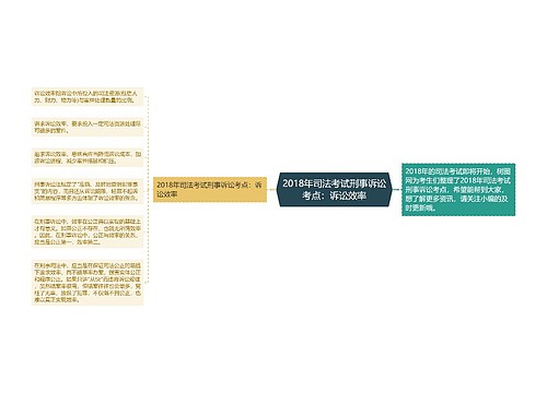 2018年司法考试刑事诉讼考点：诉讼效率