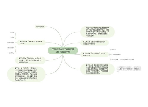 2017司法考试二卷复习笔记：刑罚的种类