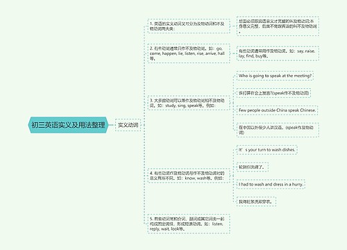 初三英语实义及用法整理