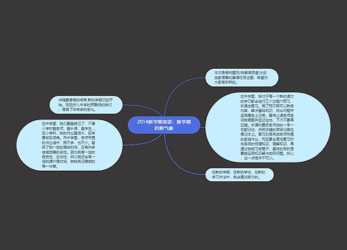 2014新学期寄语：新学期的新气象