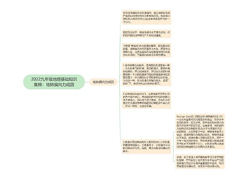 2022九年级地理基础知识集锦：地转偏向力成因