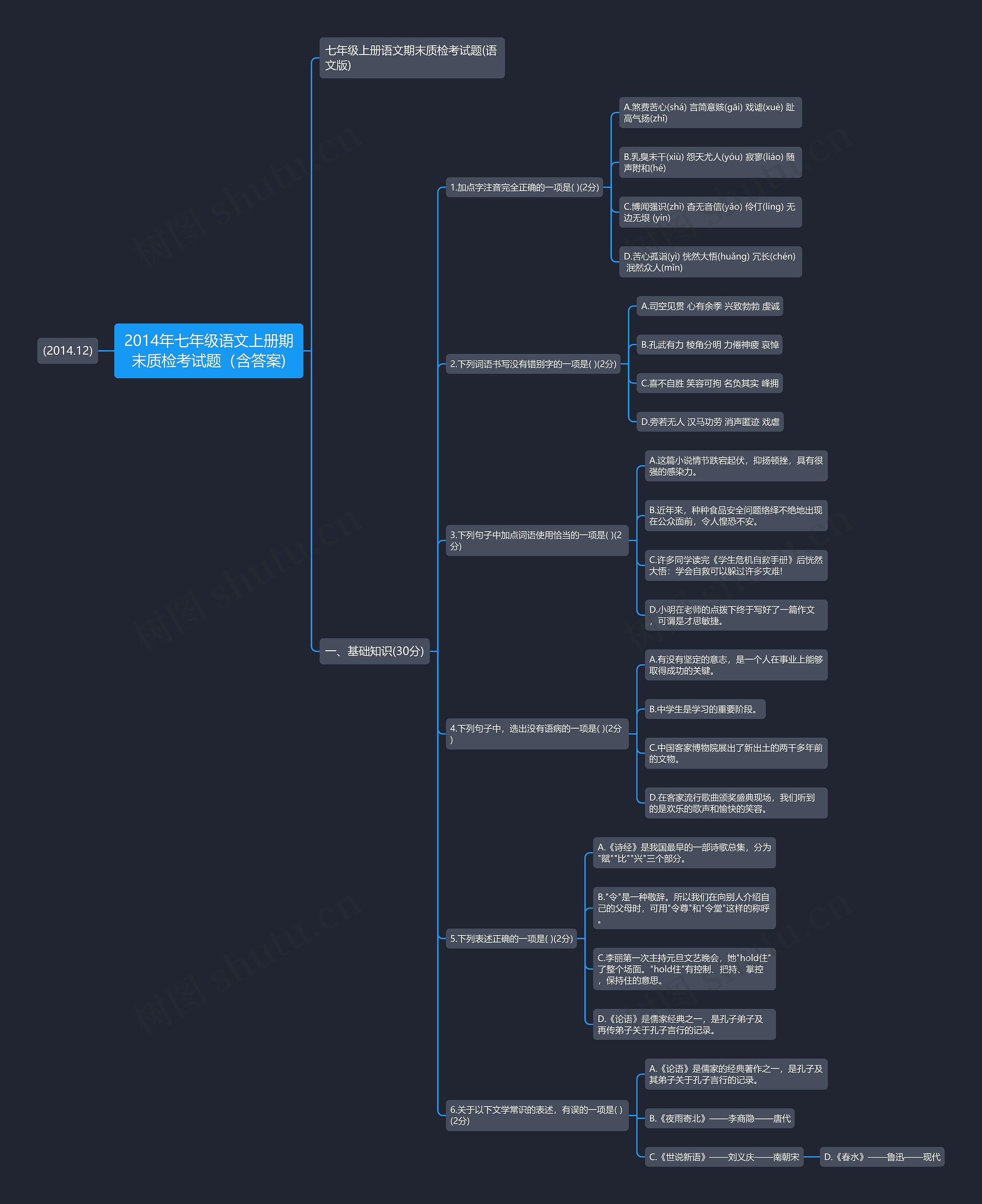 2014年七年级语文上册期末质检考试题（含答案)思维导图