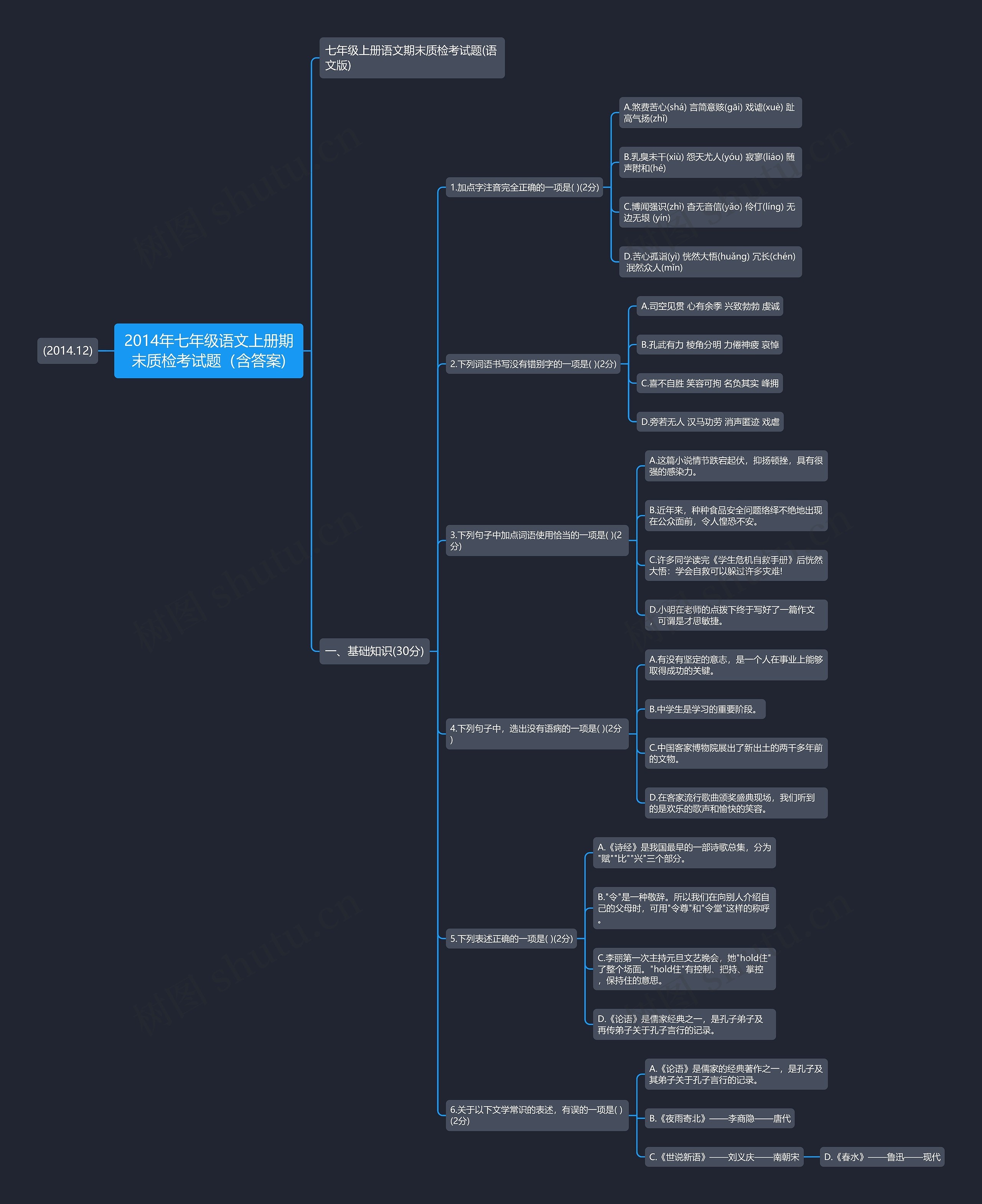 2014年七年级语文上册期末质检考试题(含答案)思维导图高清图 2014年七年级语文上册期末质检考试题(含答案)思维导图