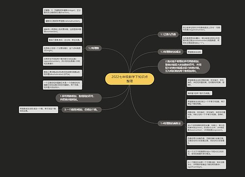 2022七年级数学下知识点整理
