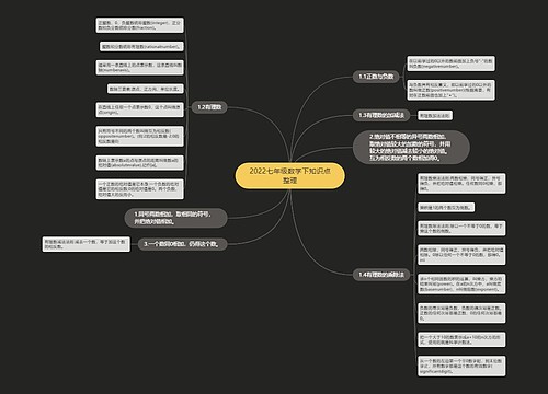 2022七年级数学下知识点整理 2022七年级数学下知识点整理