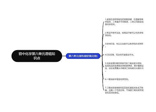 初中化学第六单元易错知识点