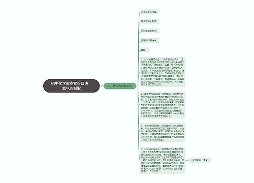 初中化学重点实验口诀：氢气的制取