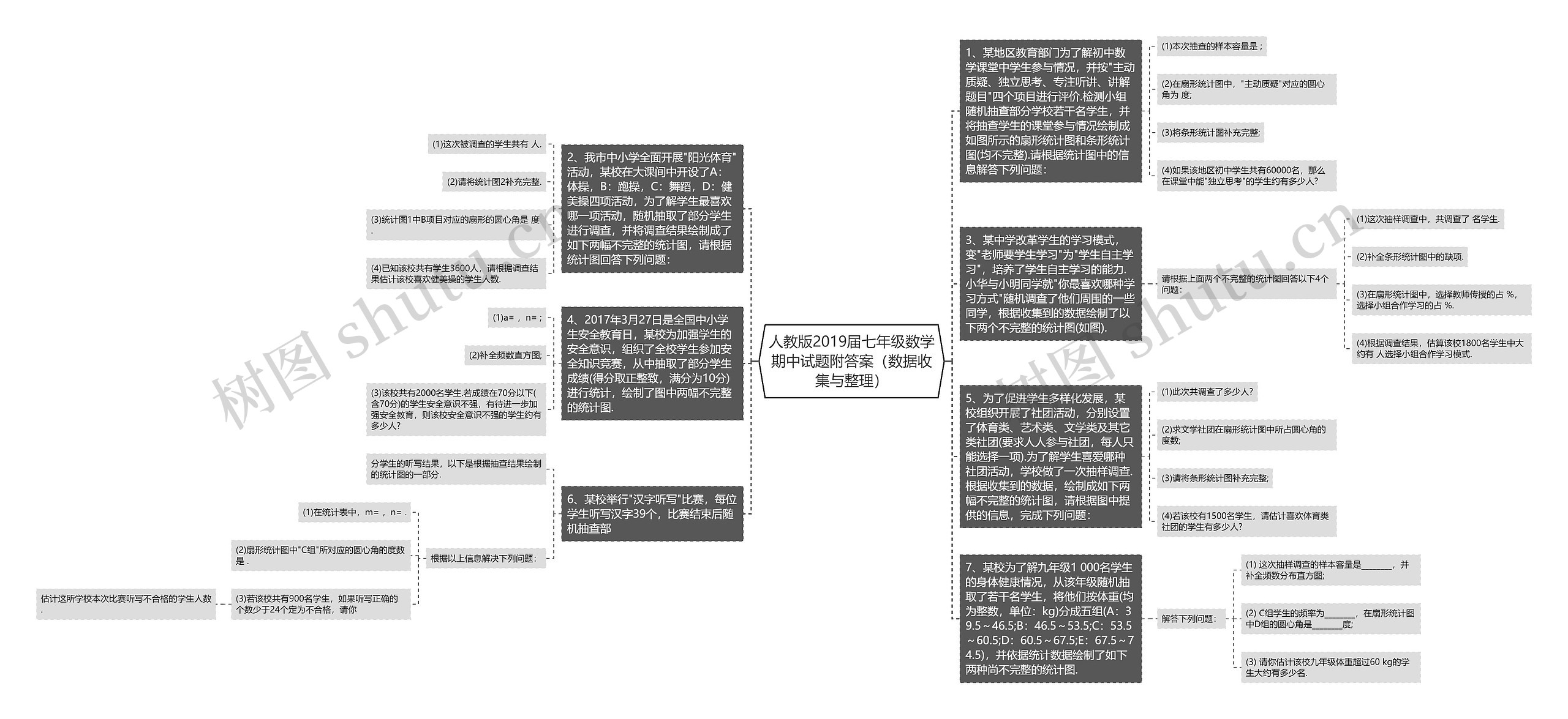 人教版2019届七年级数学期中试题附答案（数据收集与整理）