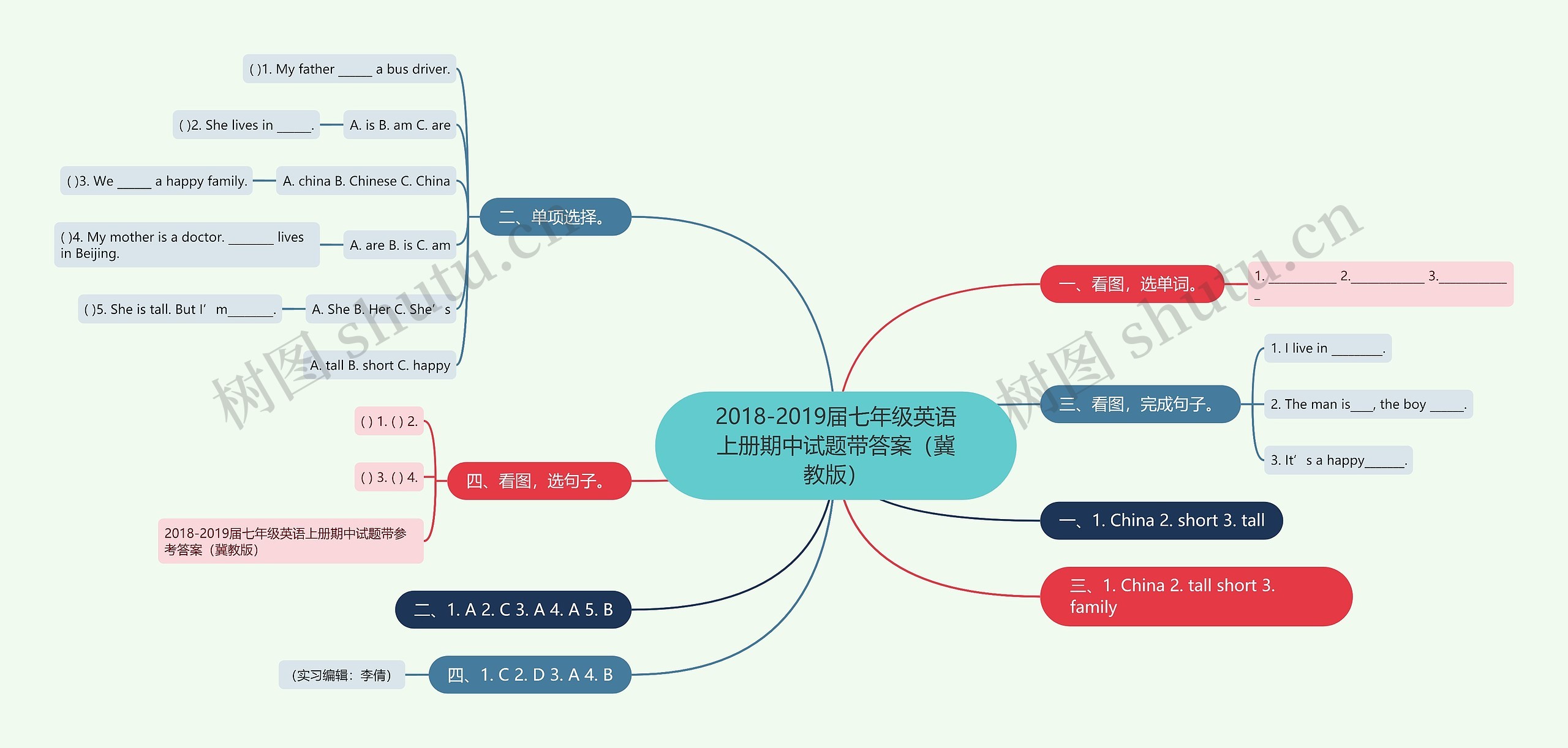 2018-2019届七年级英语上册期中试题带答案（冀教版）思维导图