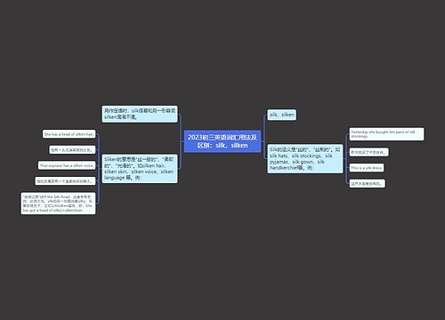 2023初三英语词汇用法及区别：silk，silken