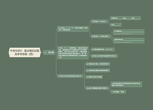 中考化学2：重点模拟试题及参考答案（四）