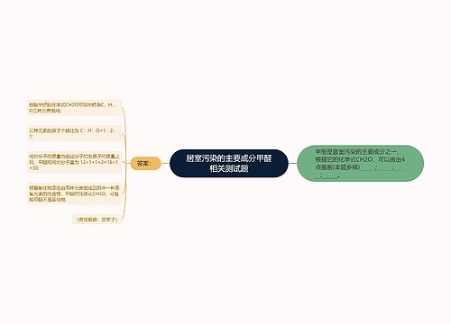 居室污染的主要成分甲醛相关测试题