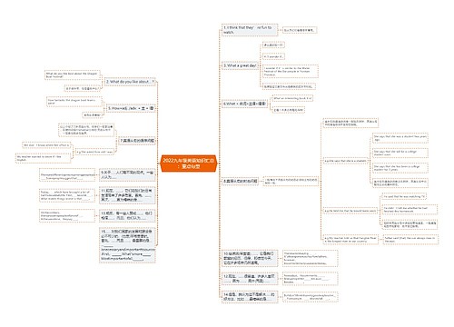 2022九年级英语知识汇总：重点句型