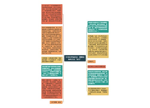 中考化学知识点：重要的备考方法“技巧”