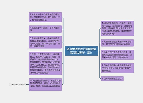 备战中考物理之常用易错易混重点解析（四）