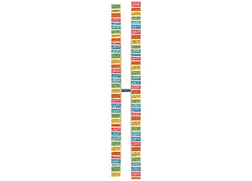 教师节祝福语50字短文集锦思维导图