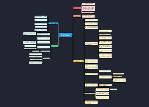 湘教版九年级数学下册二次函数知识点大全 湘教版九年级数学下册二次函数知识点大全