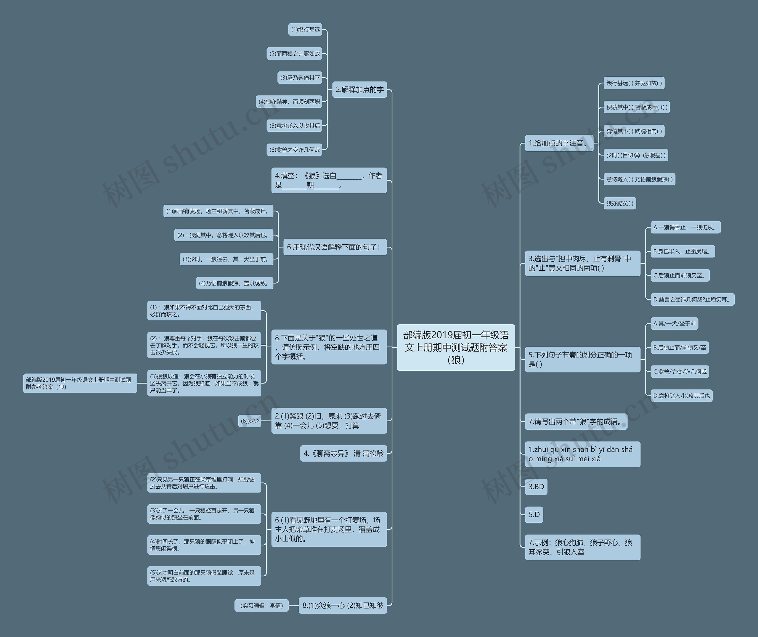 部编版2019届初一年级语文上册期中测试题附答案（狼）思维导图