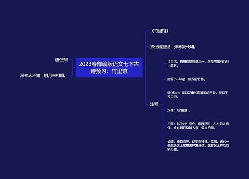 2023春部编版语文七下古诗预习：竹里馆