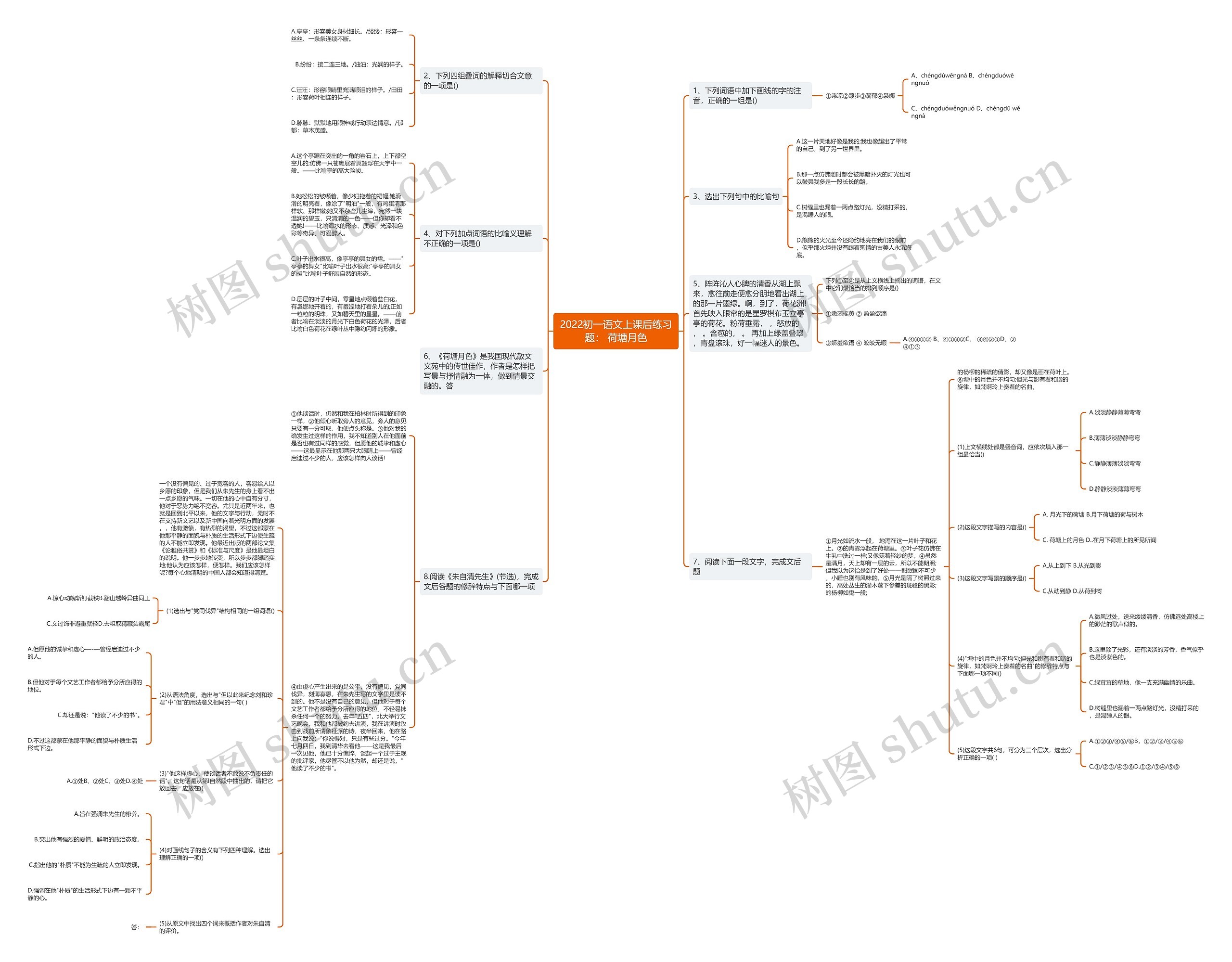 2022初一语文上课后练习题： 荷塘月色思维导图