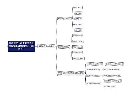 部编版2018七年级语文上册期末字词专项试题（第4单元）