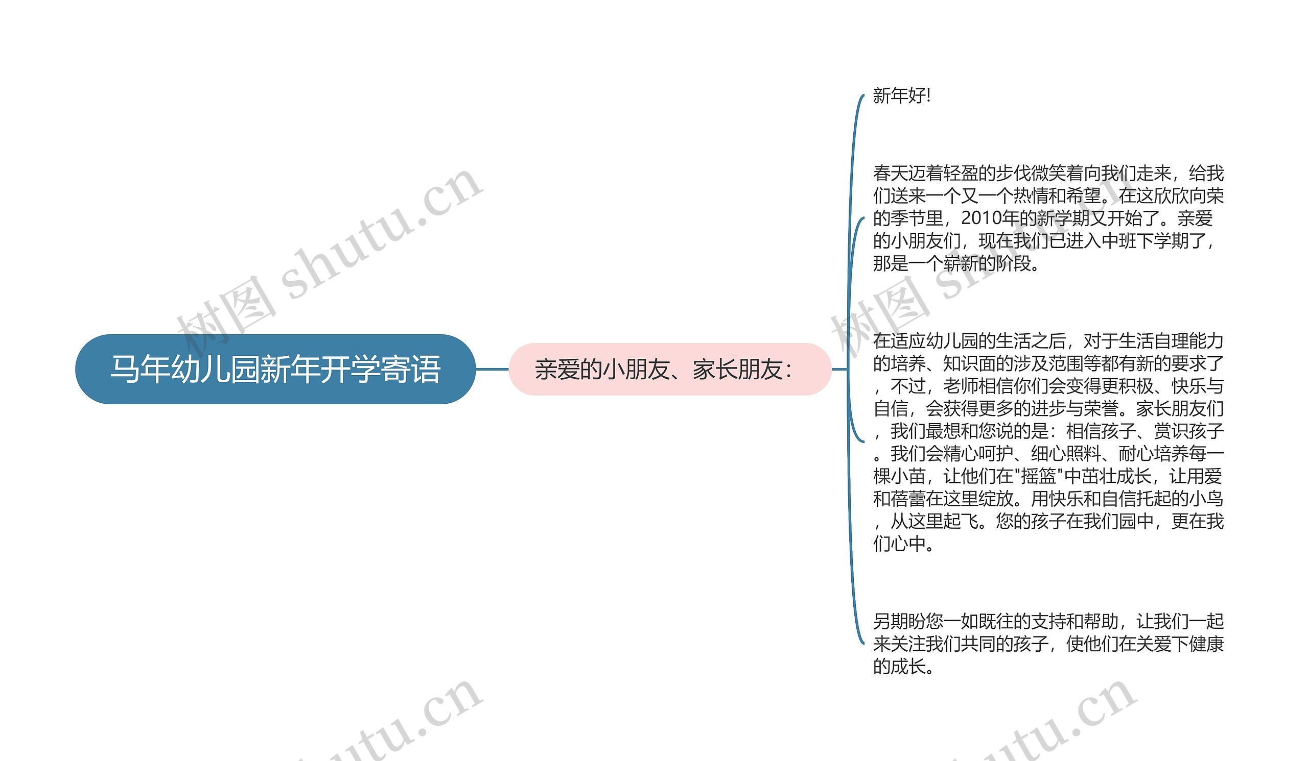 马年幼儿园新年开学寄语