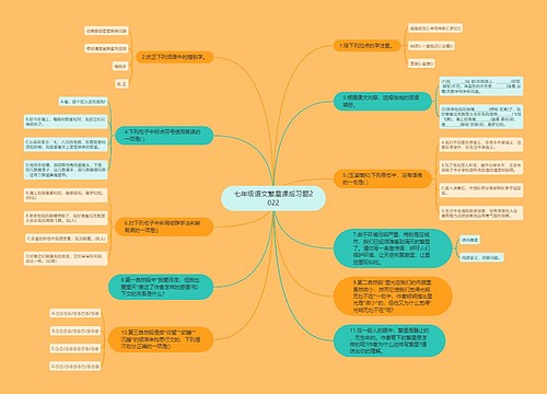 七年级语文繁星课后习题2022