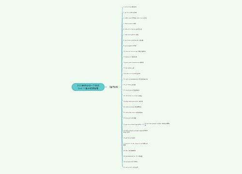 2023新目标初一下英语Unit 11重点短语整理