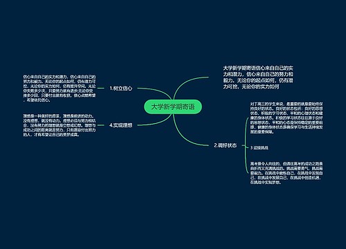 大学新学期寄语