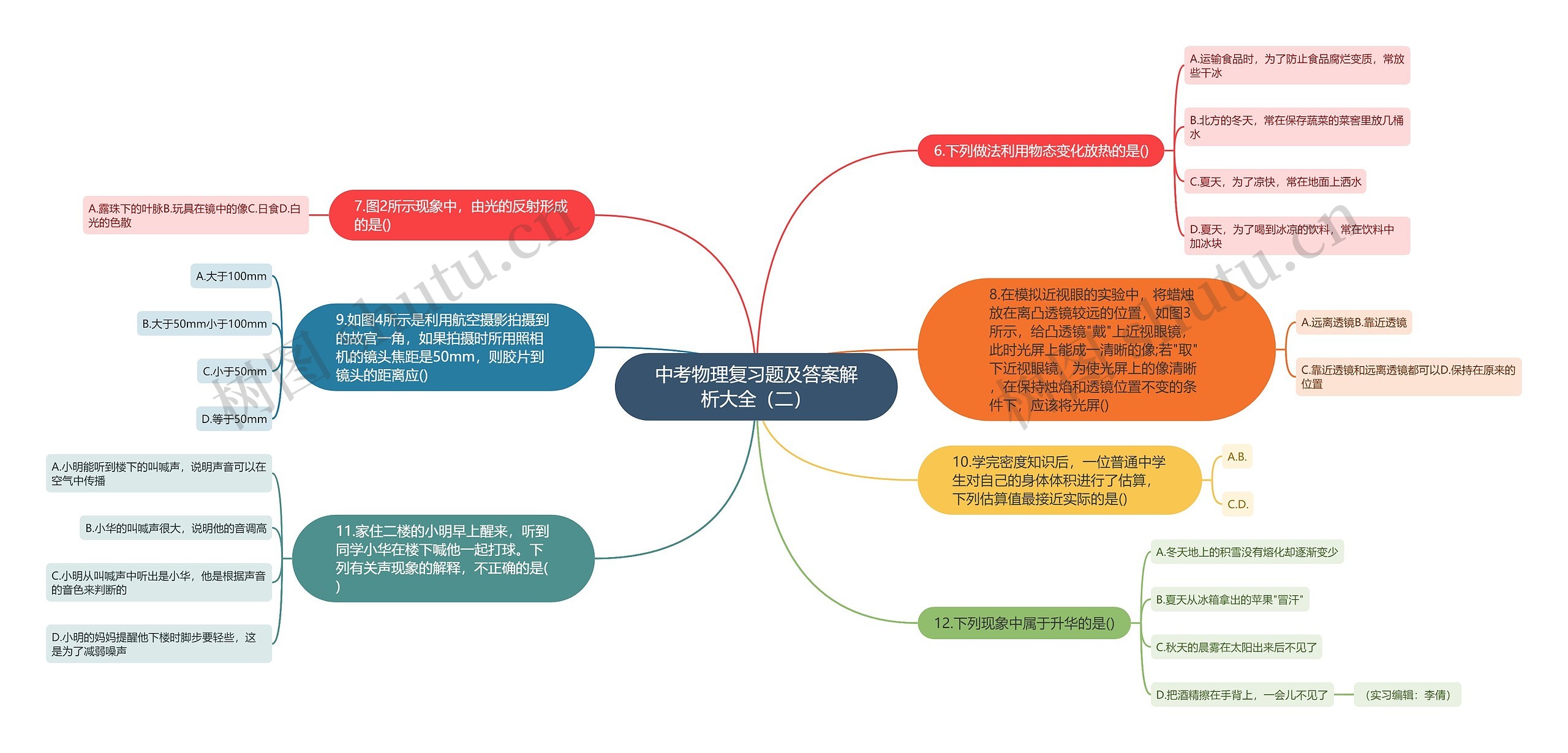 中考物理复习题及答案解析大全（二）