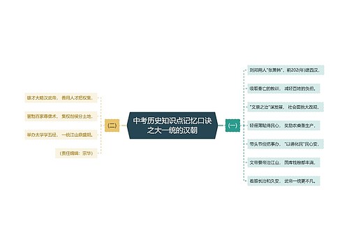 中考历史知识点记忆口诀之大一统的汉朝