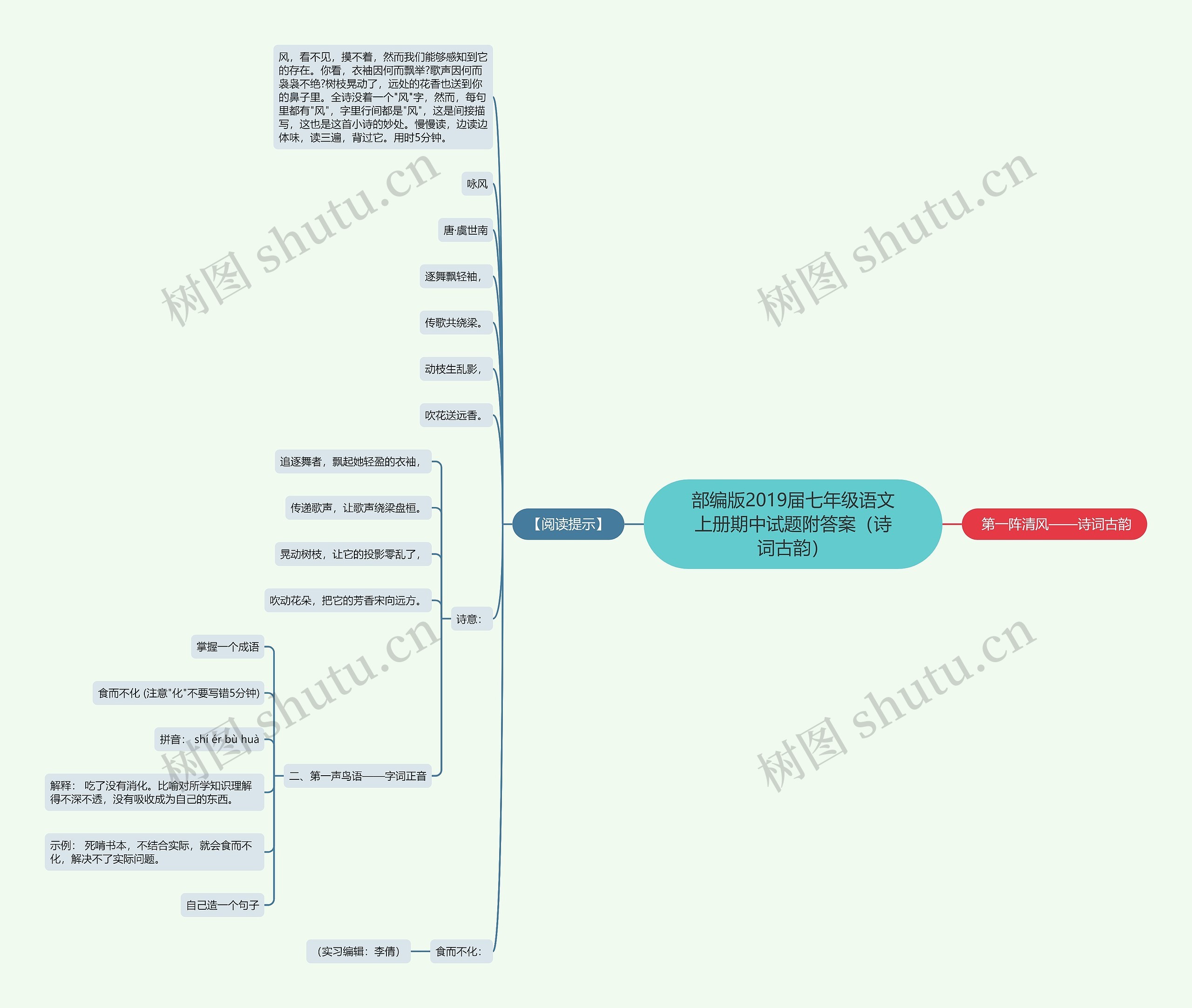 部编版2019届七年级语文上册期中试题附答案（诗词古韵）思维导图