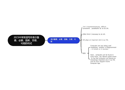 2023中学英语写作表示重要、必要、困难、方便、可能的句式