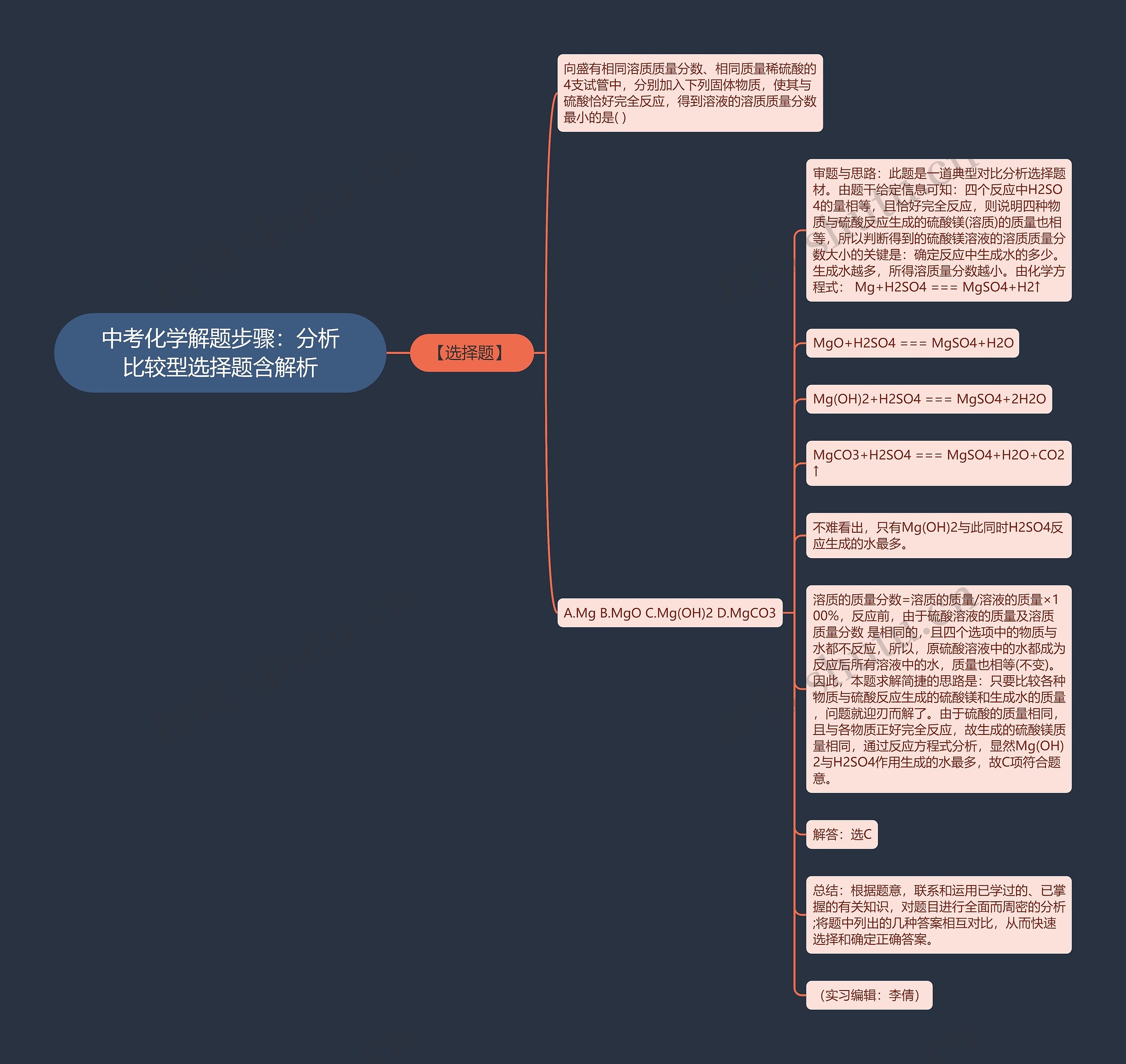 中考化学解题步骤：分析比较型选择题含解析