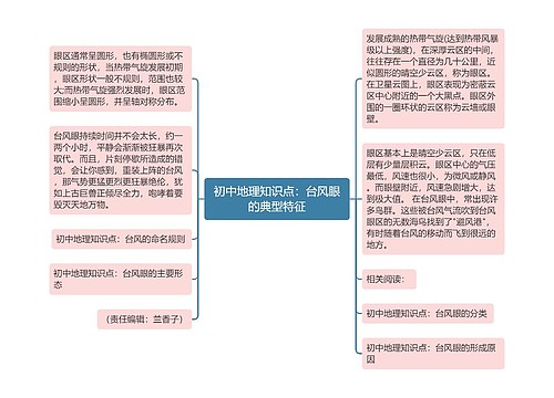 初中地理知识点：台风眼的典型特征