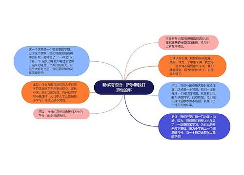 新学期寄语：新学期我打算做的事