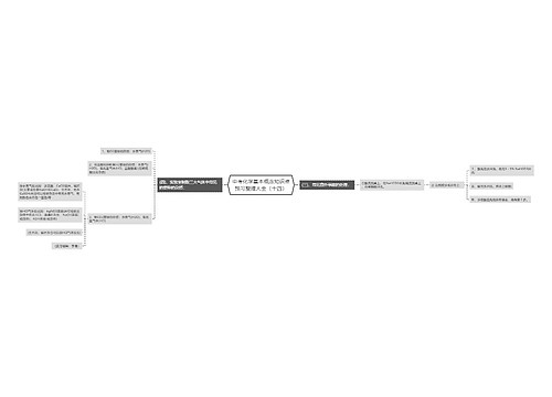 中考化学基本概念知识点预习整理大全（十四）