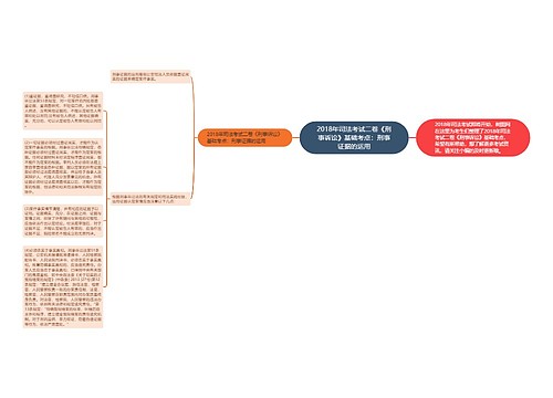 2018年司法考试二卷《刑事诉讼》基础考点：刑事证据的运用