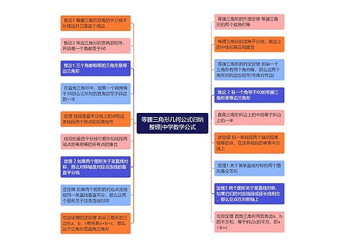 等腰三角形几何公式归纳整理|中学数学公式思维导图